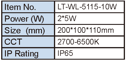 Lighting Supplier|Lightac Lighting